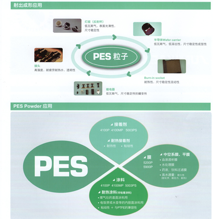 日本住友PES 5900P说明书2