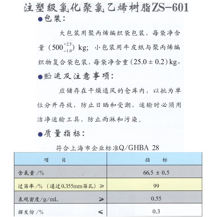 氯碱化工CPVC ZS-601产品说明